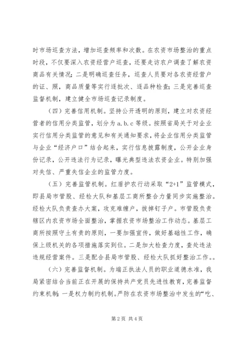 县工商局红盾护农行动汇报.docx