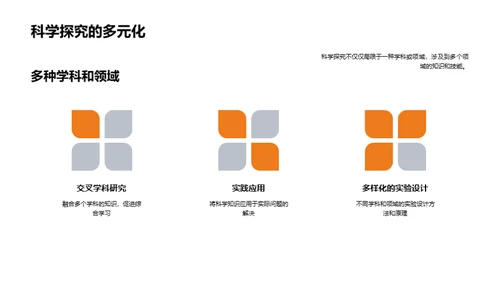 科学研究之道