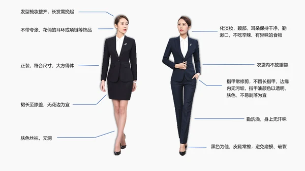 新员工入职培训职场商务礼仪演示PPT课件