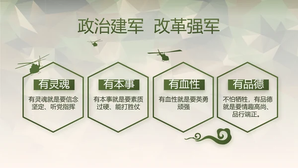 迷彩风格青春梦强军梦部队教育演讲动态PPT