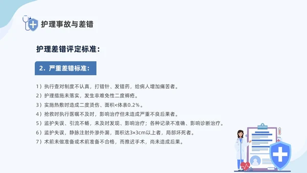 蓝色商务简约插画风医疗护理不良事件报告制度ppt
