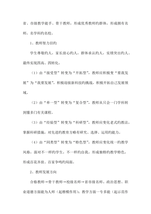 学校教师专业发展研培制度.docx