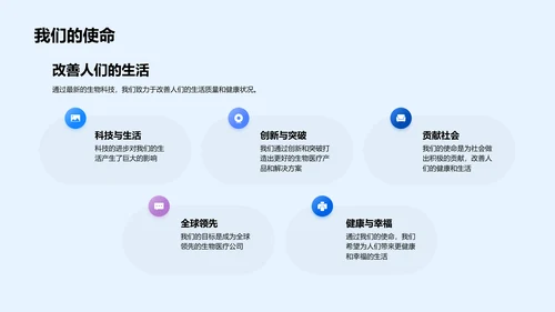 生物医疗文化解析PPT模板