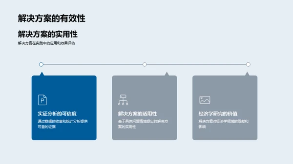 经济学研究新视角