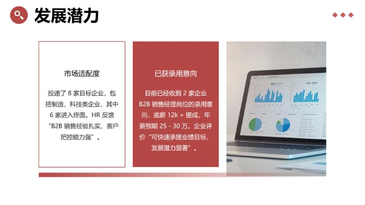 工商管理专业大学生求职综合展示职业生涯规划通用PPT