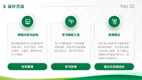 绿色商务风秋分农事农业培训活动PPT模板