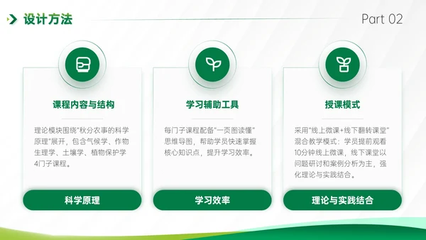 绿色商务风秋分农事农业培训活动PPT模板