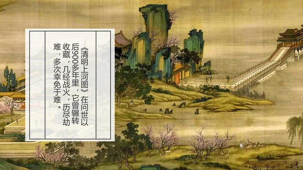复古中国风清明上河图PPT课件