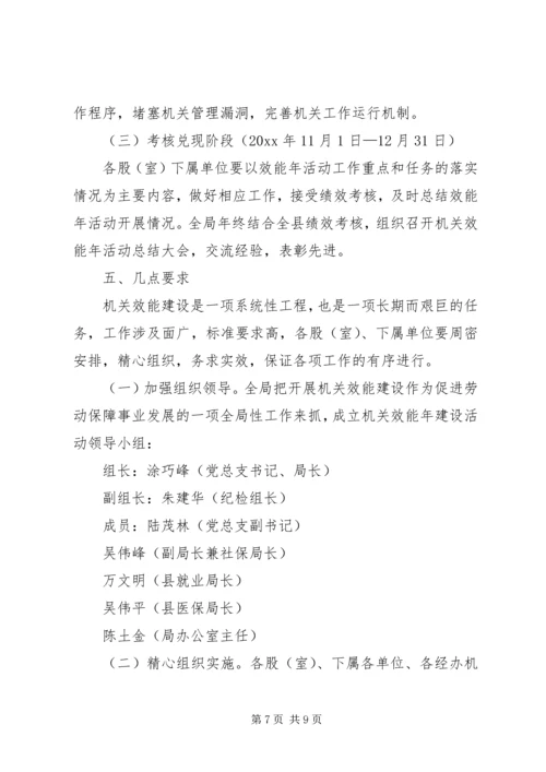 人事劳动局机关效能年活动实施方案.docx