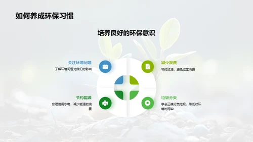 环保生活 新学期新征程