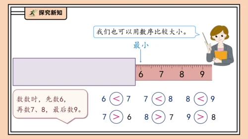 【课堂无忧】人教版一年级上册2.2 比大小、第几（课件）(共34张PPT)