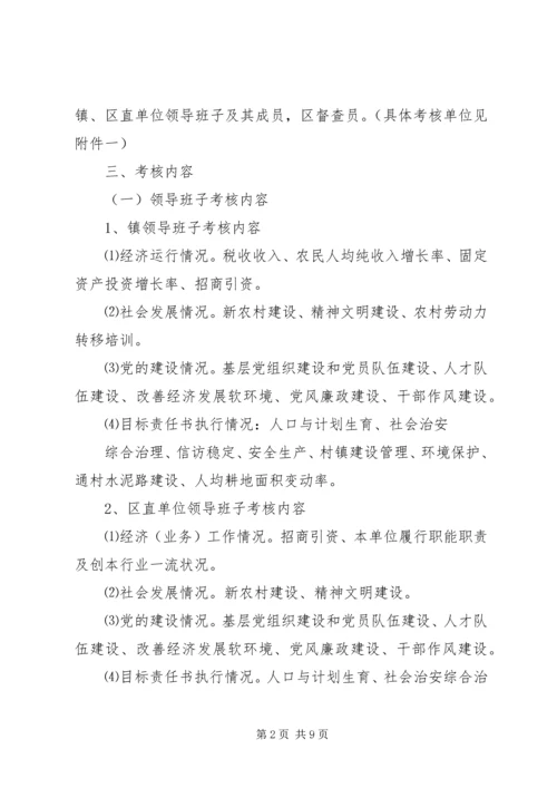 领导班子及其成员年度实绩考核实施方案 (2).docx