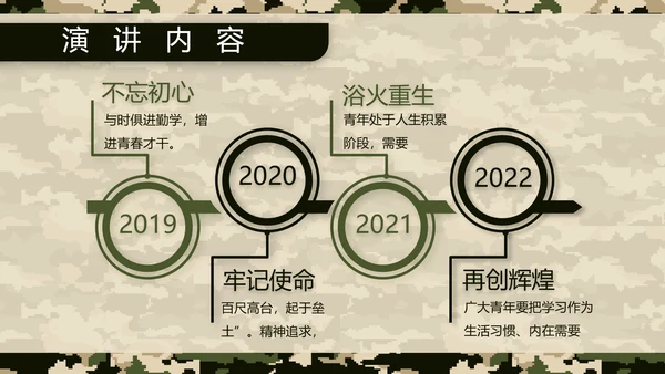 迷彩风八一特种兵部队工作总结动态PPT模板