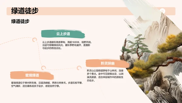 绿色国潮风贵州旅游景点介绍PPT模板