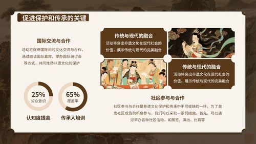 文化穿越之旅：非遗夏令营暑假活动特辑