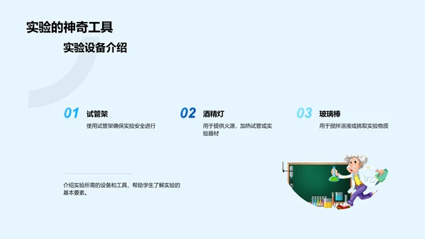 科学原理与实践