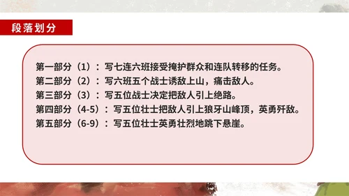 语文六年级上狼牙山五壮士课件PPT模板