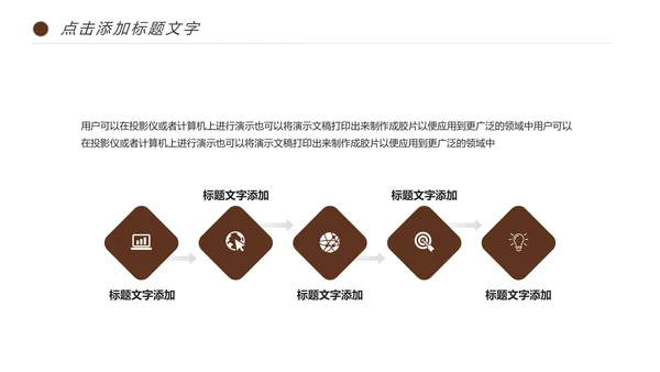 西餐厅咖啡产品介绍下午茶咖啡厅PPT模板