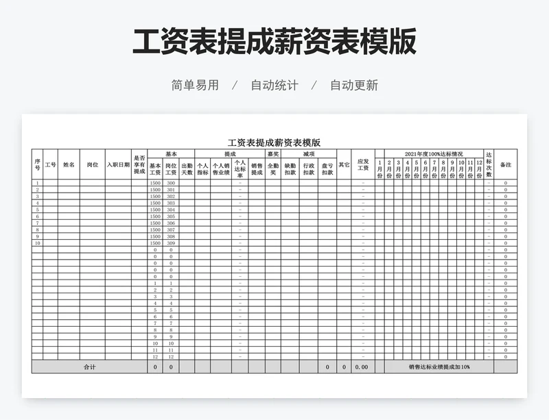 工资表提成薪资表模版