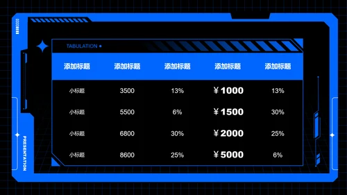 蓝色科技风通用PPT演示模板