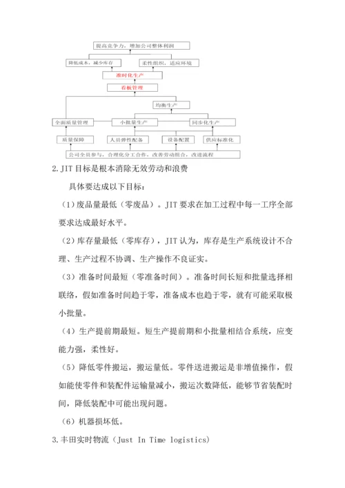 汽车行业供应链科学管理研究应用.docx