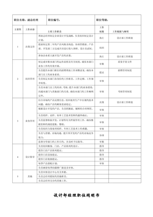 关键职位说明书最新版修复的.docx