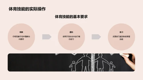 体育技能全解析