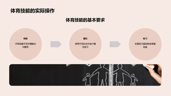 体育技能全解析