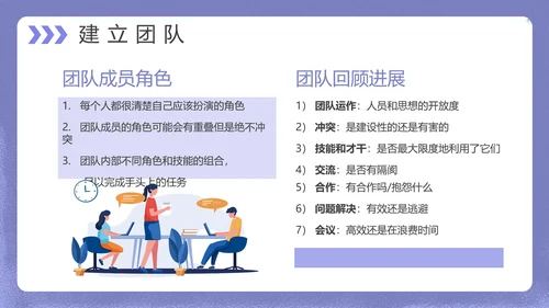 互联网企业运营管理PPT模板