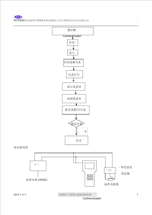 靖边能源化工项目仪表调试正式方案