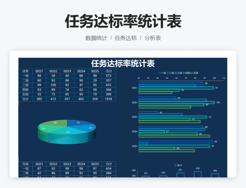 任务达标率统计表