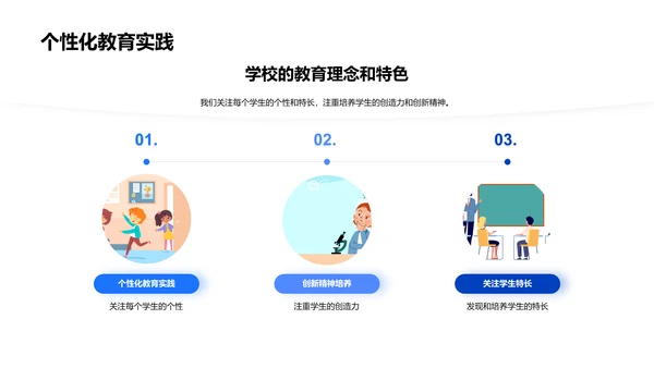 校园文化实录