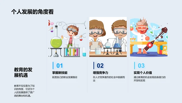 教育普及实践分享PPT模板