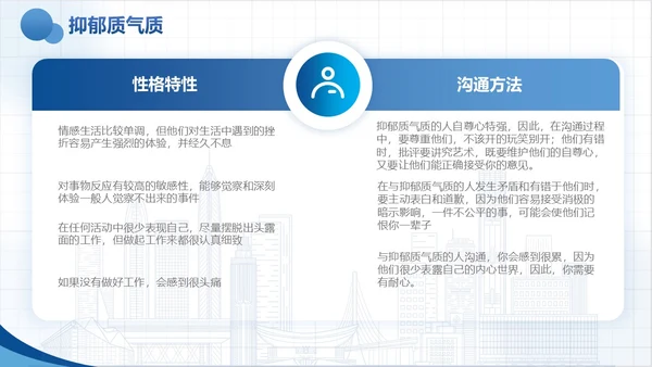 蓝色实拍风商务企业员工关怀体系工作总结PPTmoba