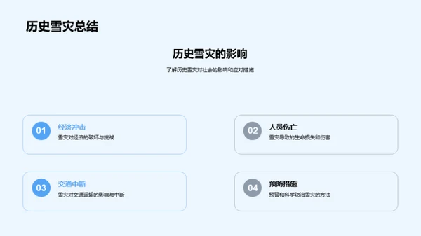 历史雪灾解析