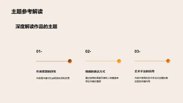 深度探索文学世界