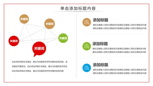 人身房屋财产保险工作汇报PPT模板