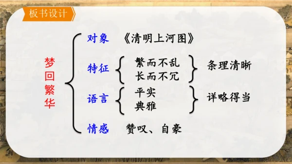 第22课《梦回繁华》课件