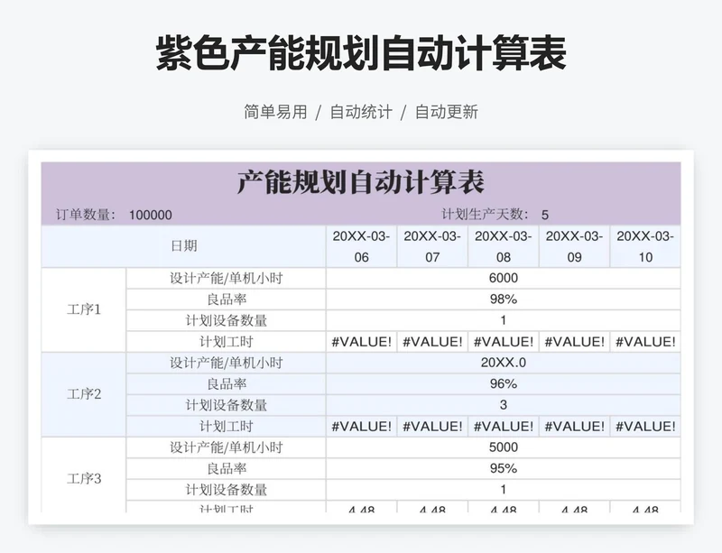 紫色产能规划自动计算表