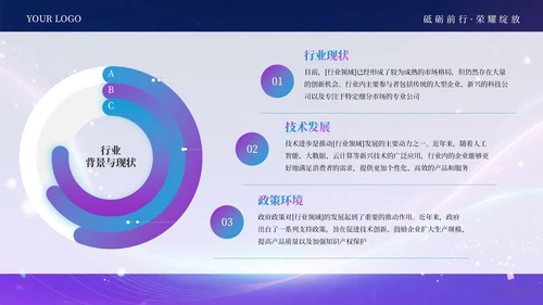 蓝紫色科技创意商业计划书通用PPT模板