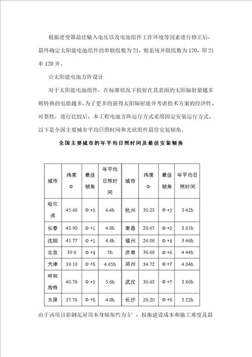 彩钢瓦屋顶光伏电站设计方案及投资分析