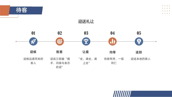 蓝色商务礼仪培训课件拜访礼仪PPT模板文明礼仪