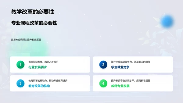 教学改革实践方案PPT模板