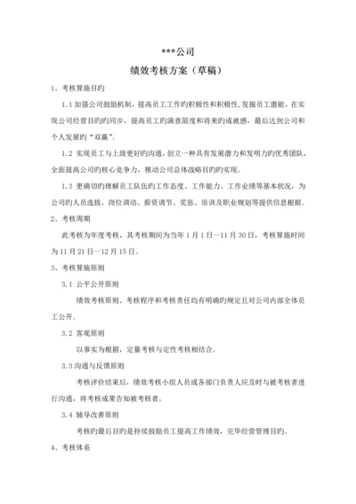 优质建筑装饰公司绩效考评的专题方案.docx