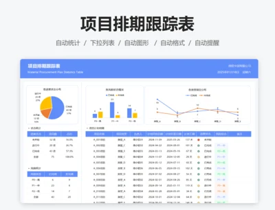 项目排期跟踪表