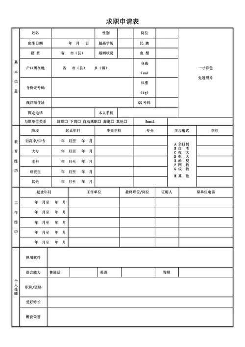 金融行业表格简历模板
