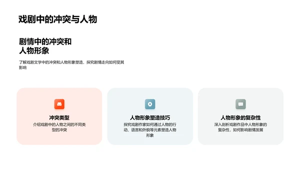 戏剧文学教学PPT模板