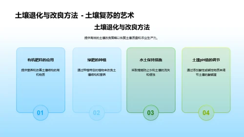 农业生产全解析