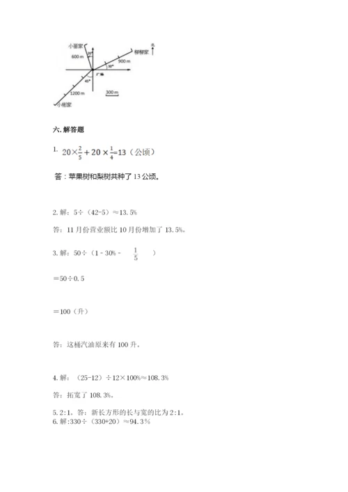 2022六年级上册数学期末测试卷（综合题）word版.docx