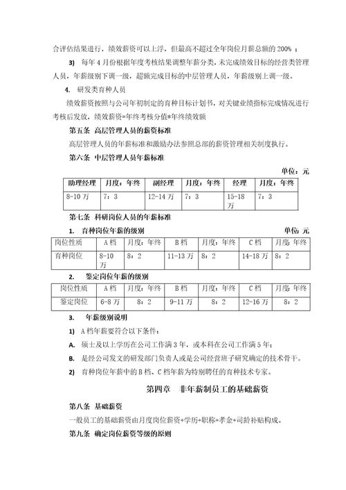 现代农业公司薪酬管理制度